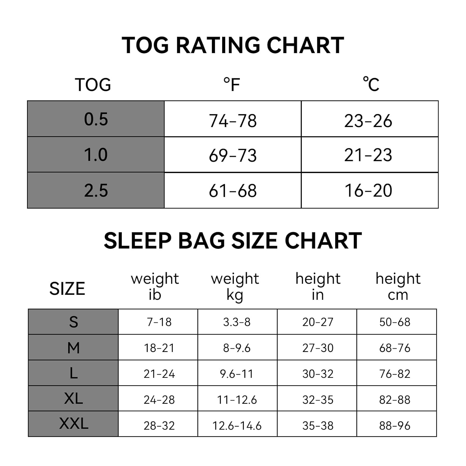 BubblePanda Slate 0.5 TOG Bamboo Sleep Sack Size Chart and TOG temperature layering guide for infants