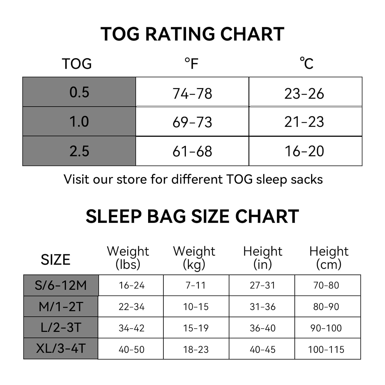 BubblePanda Pink 1.0 TOG Walker Sleep Sack Size Chart and height-weight guide for toddlers
